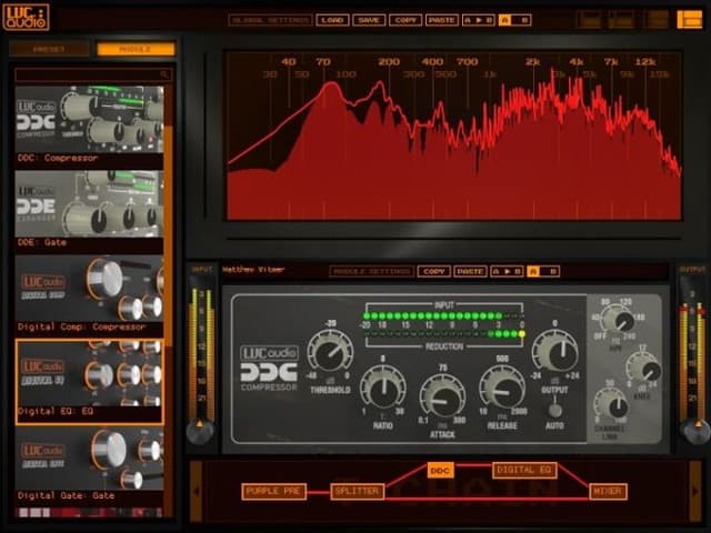 LVC T-Chain